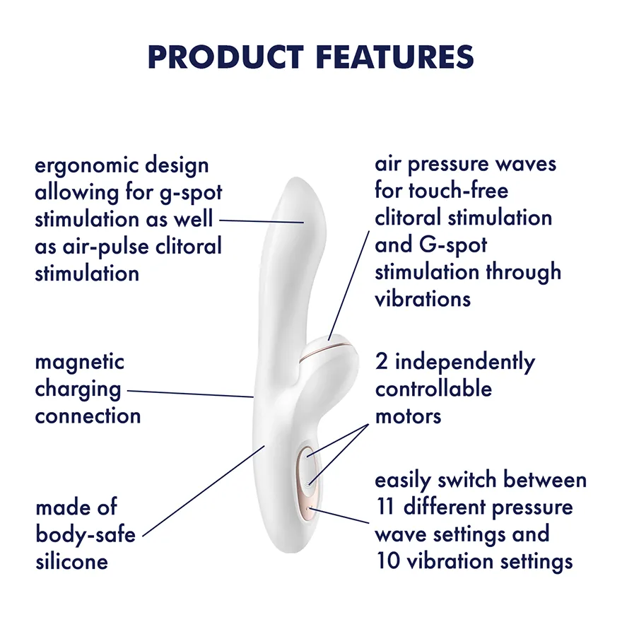Satisfyer Pro GSpot Rabbit