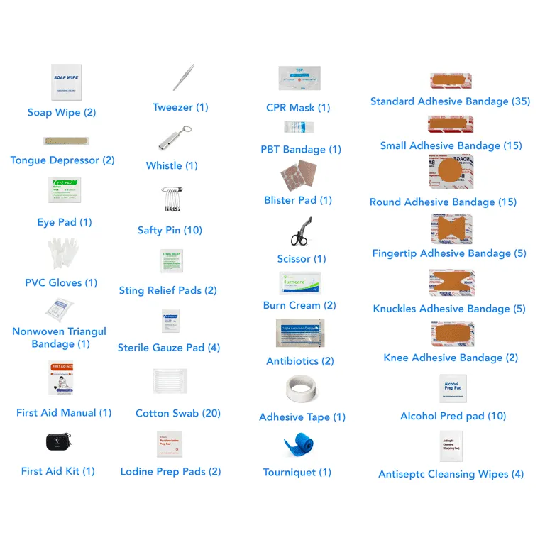 Vacation First Aid Kit