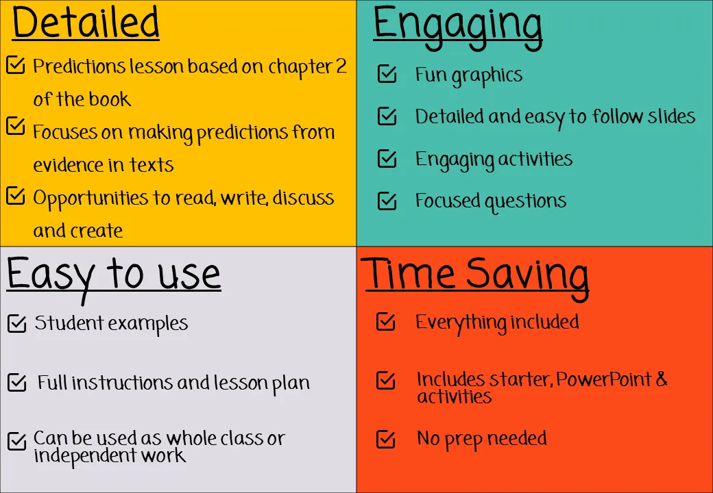 Writing Predictions Lesson